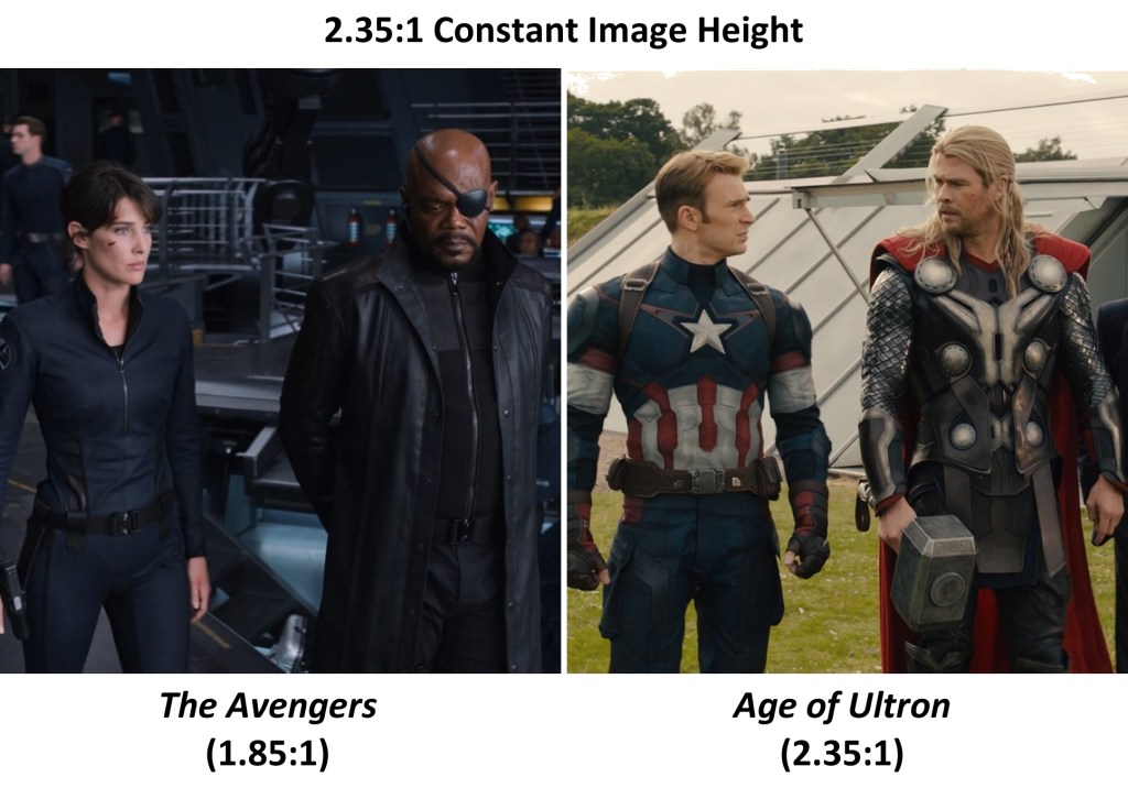 The Avengers (2012) vs. Age of Ultron (2015) 2.35:1 Constant Height comparison